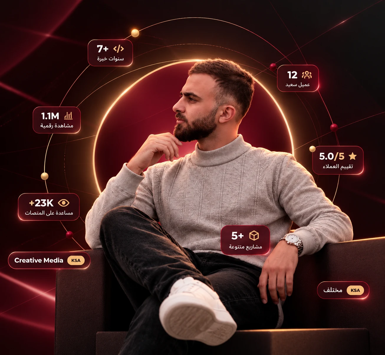 محمد الكنج — مهندس برمجيات