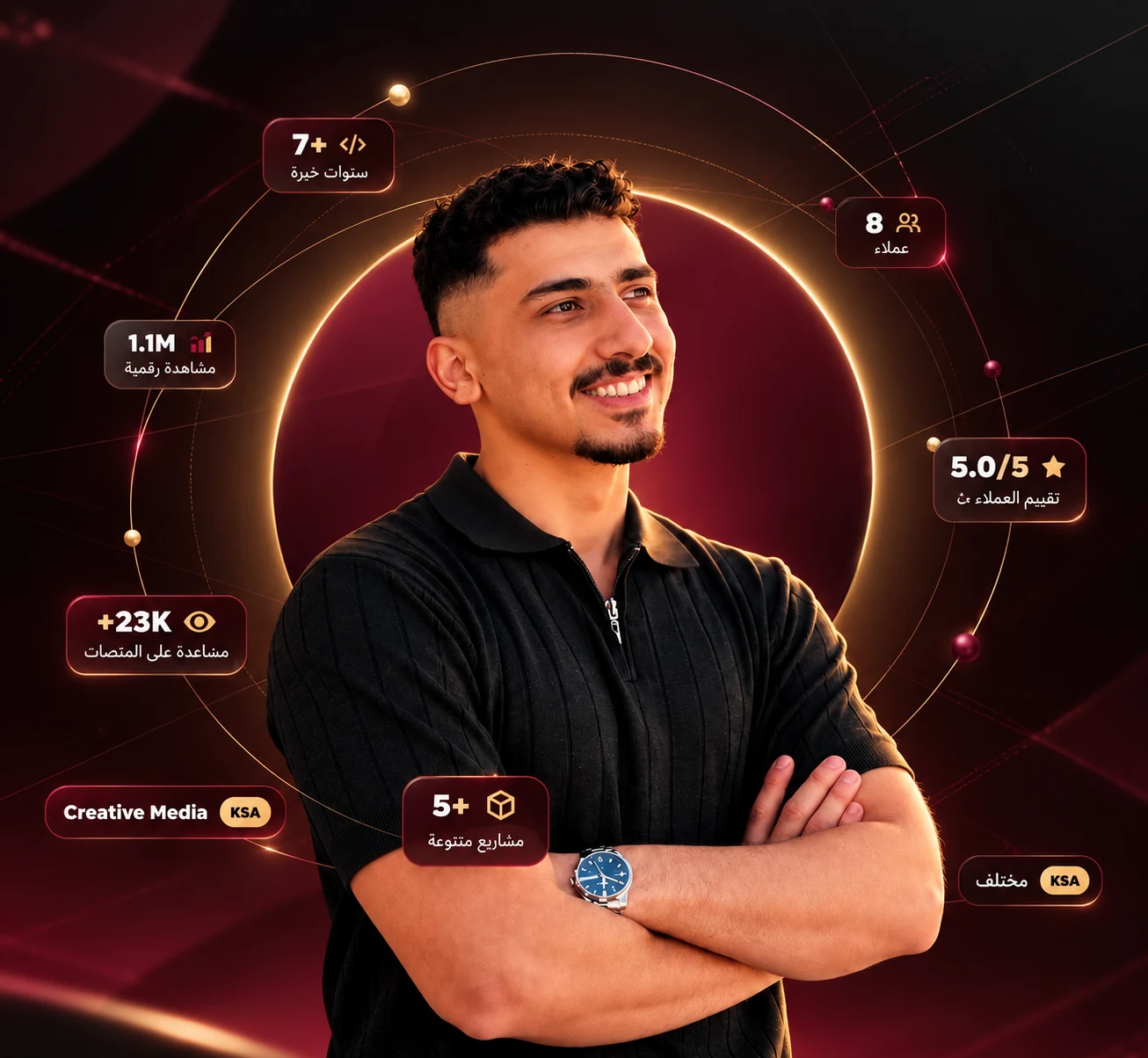 قصي الزعبي — مهندس برمجيات